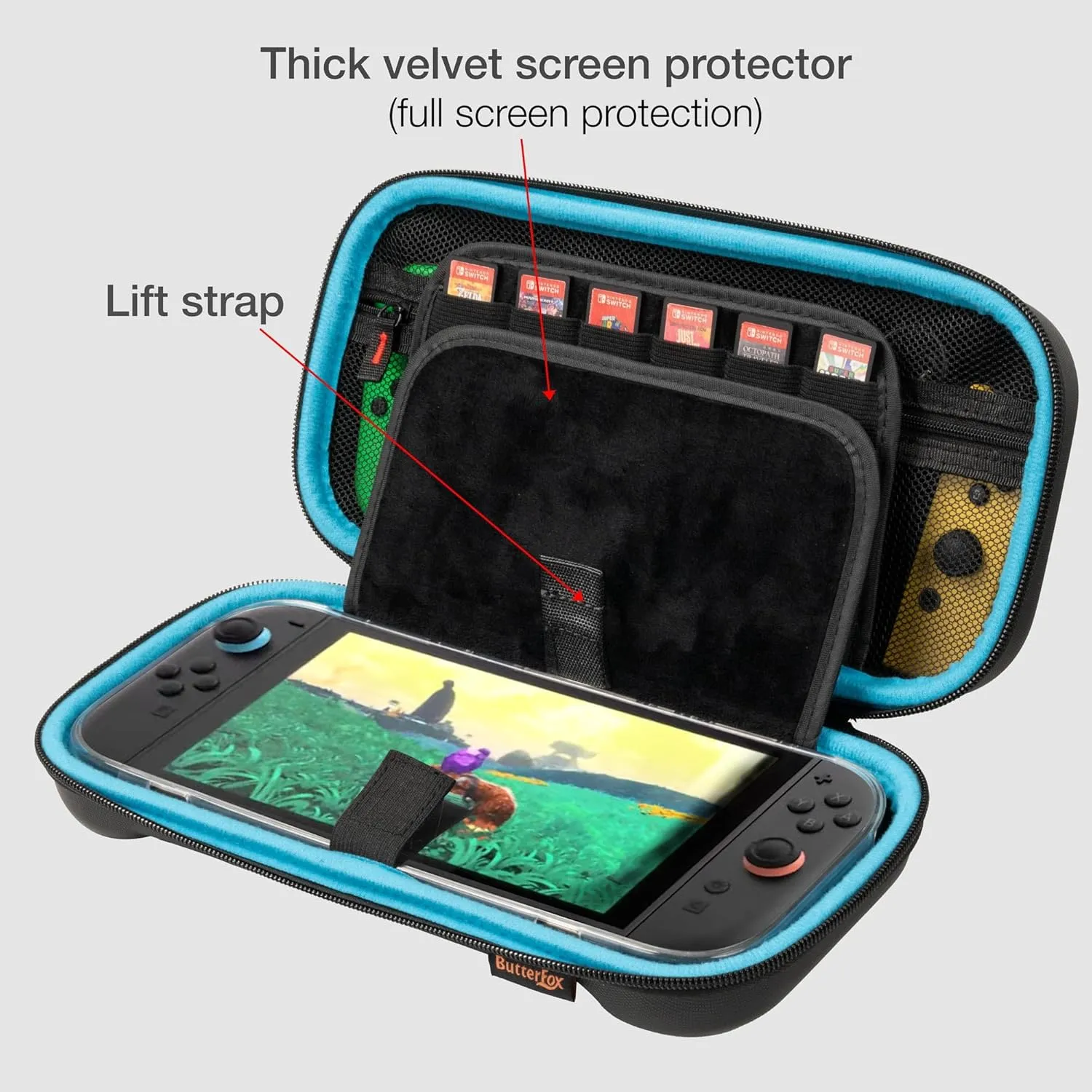 ButterFox Large Switch 2 Carrying Case for Nintendo Switch 2 Console, Fits Slim Charger and Protective Grip Case, With 24 Game Holders and Built-in Stand (Plain Black/Blue)