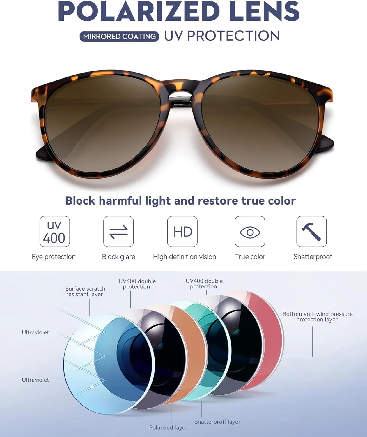 WOWSUN Retro sunglasses womens 2024 trendy round classic glasses