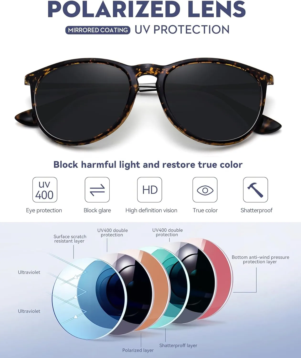 WOWSUN Retro sunglasses womens 2024 trendy round classic glasses